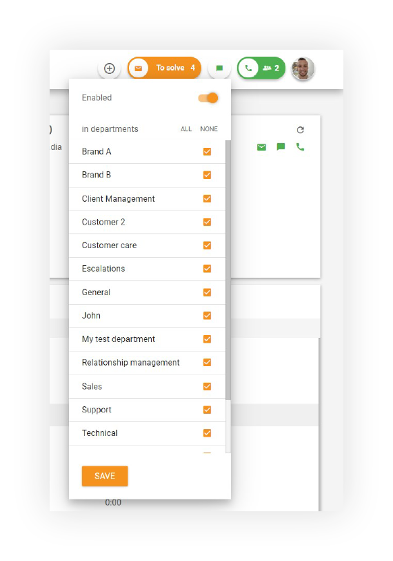 Organizace oddělení e-mailového marketingu