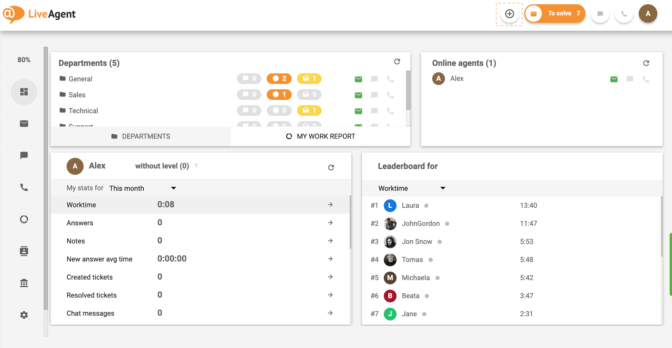 Tlačítko LiveAgent Plus