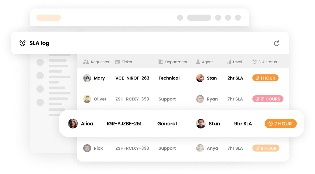 SLA log v software pro zákaznický support - LiveAgent