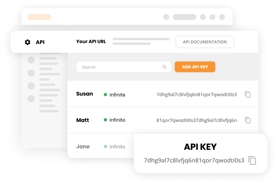 Integrace API pro zprávy o výkonu