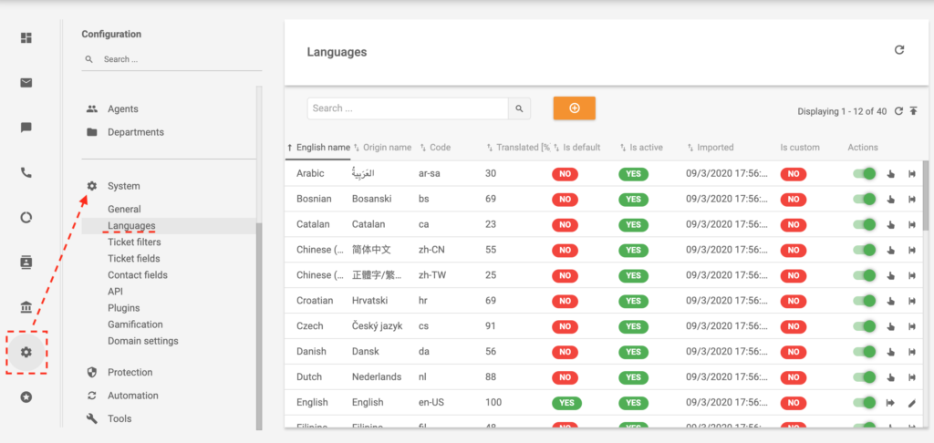 Vícejazyčné schopnosti v help desk softwaru