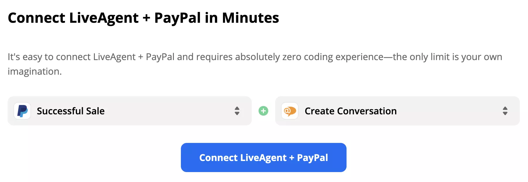 Spouště Úspěšný prodej PayPal spárovaná s akcí Vytvořit konverzaci LiveAgent.