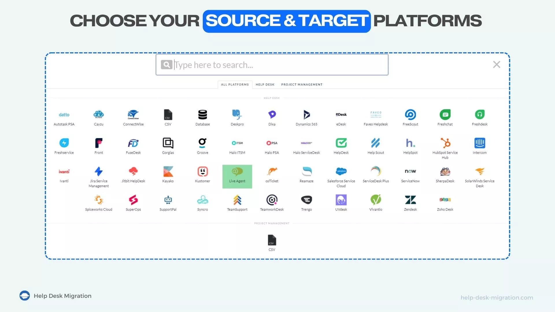 Podporované platformy v Help Desk Migration