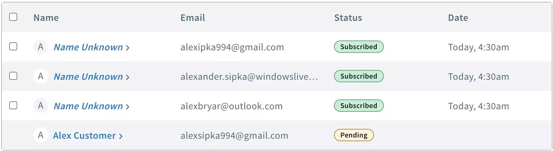 Seznam předplatitelů AWeber