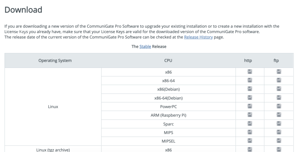 Stránka stahování CommuniGate Pro