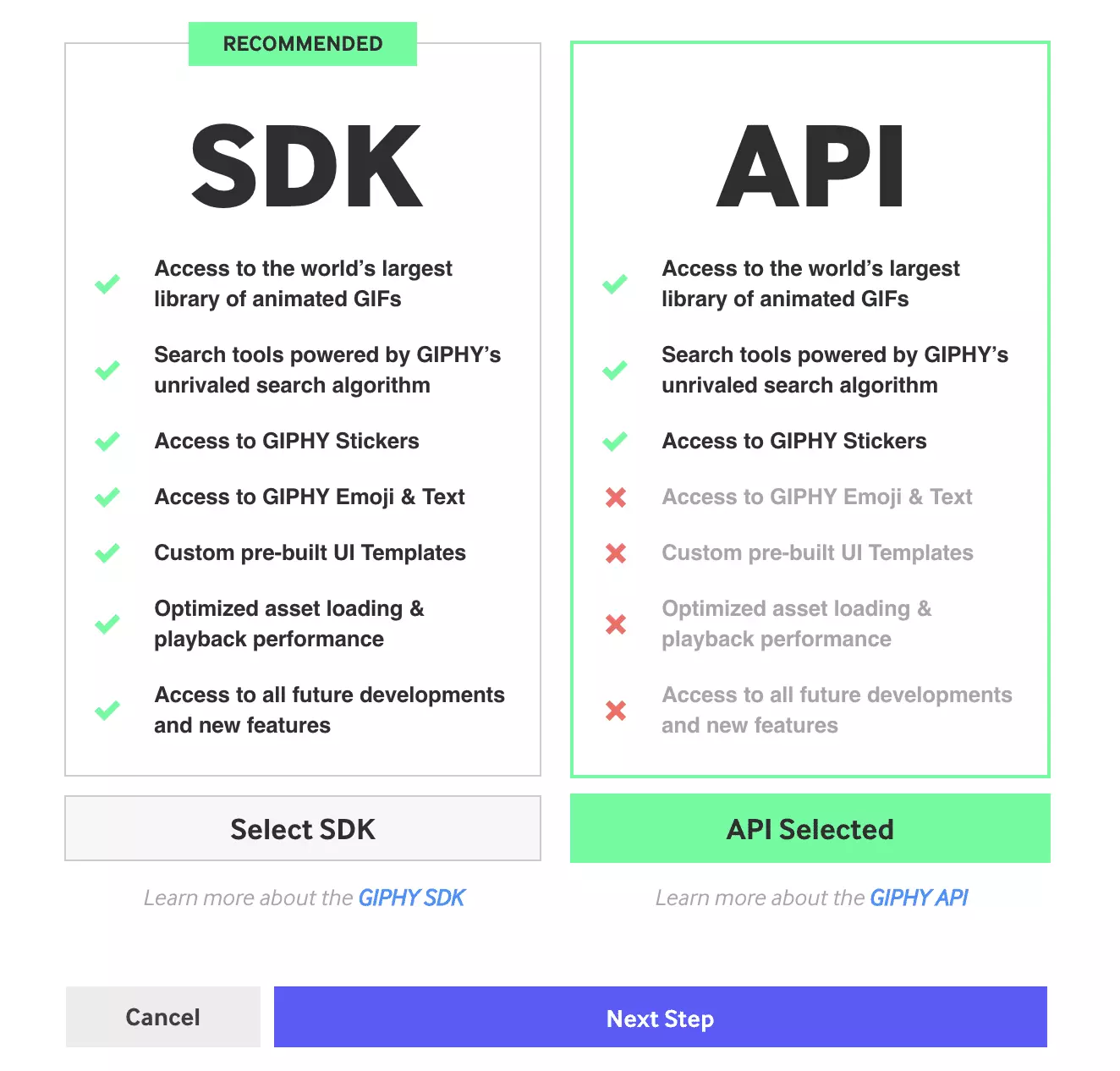 Výběr typu aplikace v Giphy