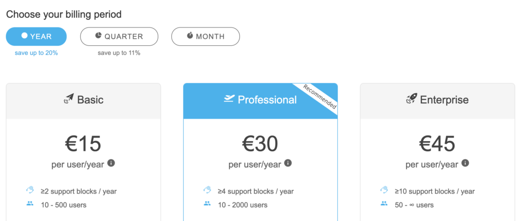 Možnosti placeného plánu Kopano dostupné na webu