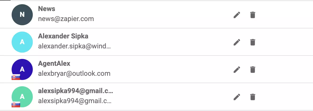Předplatitelé AWeber byli importováni do LiveAgent