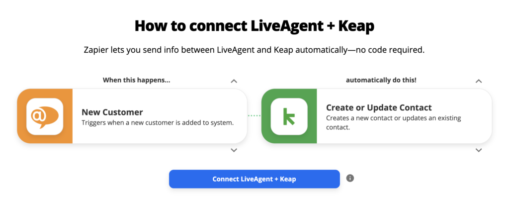 Možnosti integrace LiveAgent a Keap na Zapier