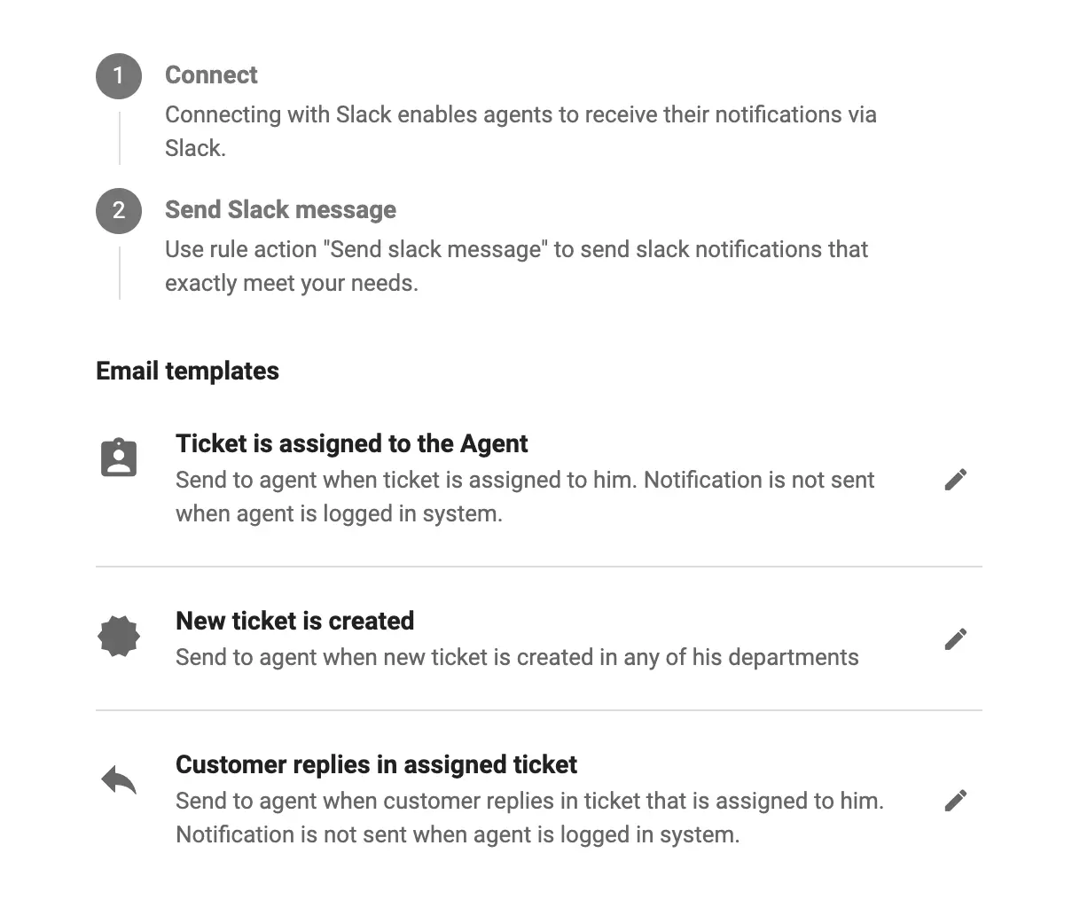 Možnosti Slack integrace v LiveAgentu
