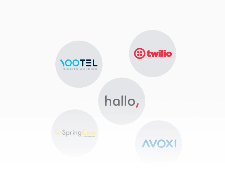 VoIP telefonní systém call centra