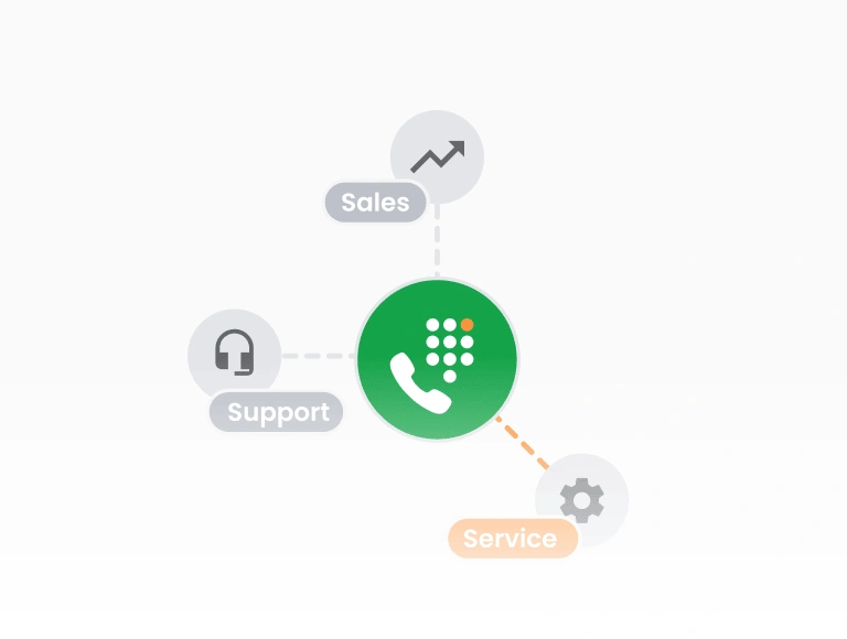 Interaktivní hlasová odezva (IVR)