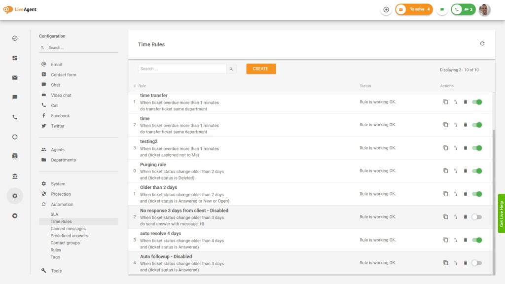Pravidla automatizace pro zvýšení produktivity