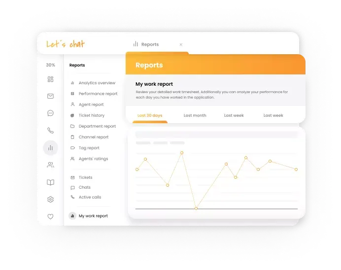 Comprehensive analytics