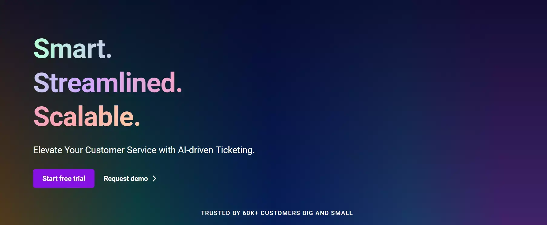 Domovská stránka Freshdesk - software pro helpdesk s AI