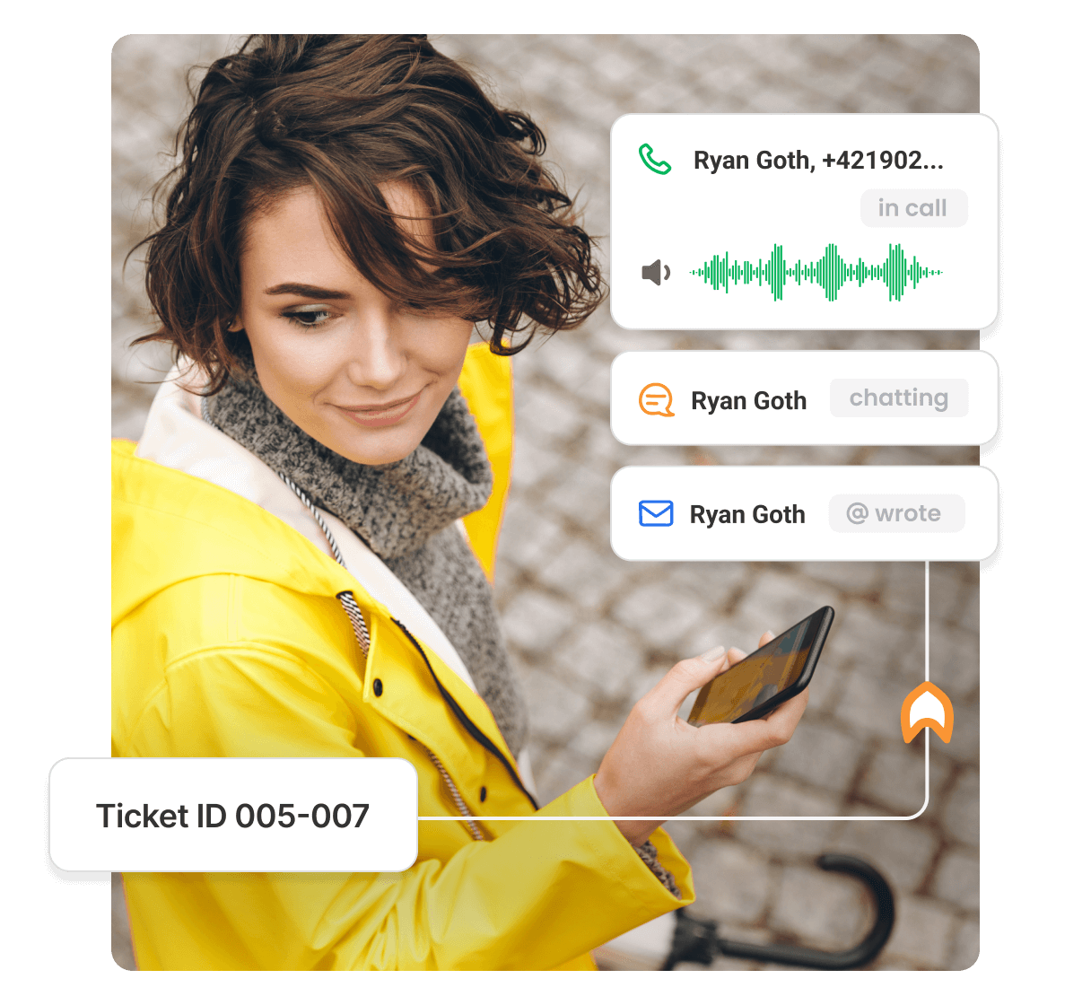 Bezproblémový plugin živého chatu