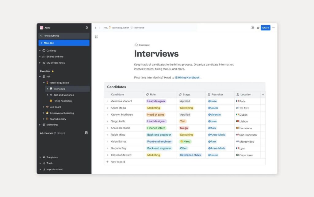 Příklad báze znalostí pomocí Slite