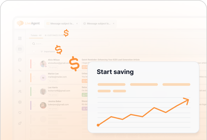 Ušetřete 75% na LiveAgent