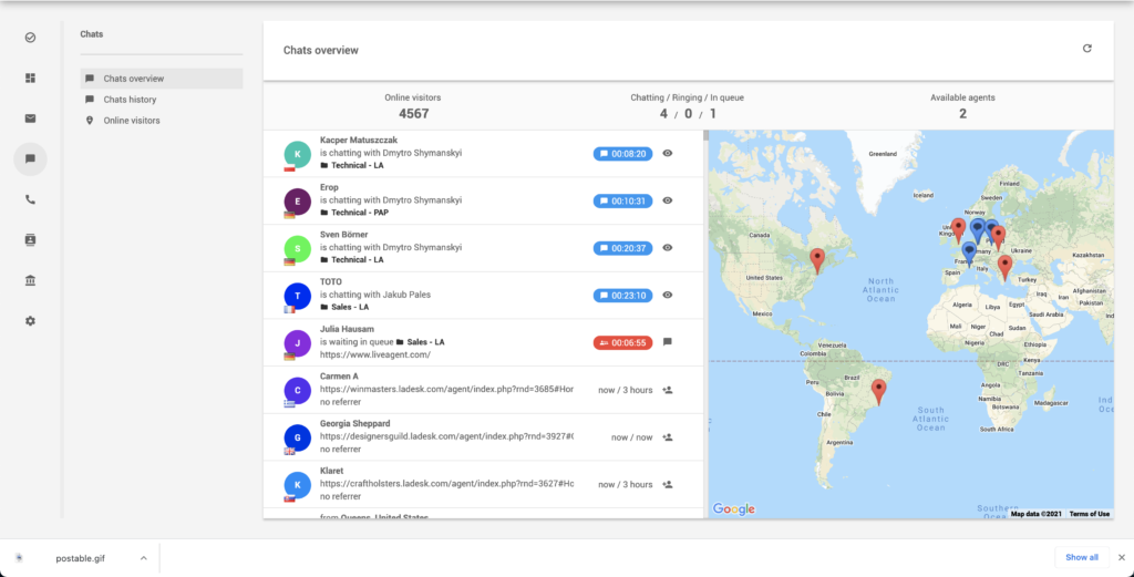 Funkce monitorování návštěvníků webu LiveAgent