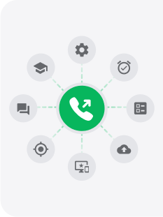 Software pro odchozí call centrum