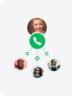 Přeposílání hovorů